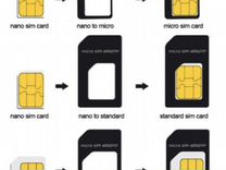 Iphone 13 nano sim. Micro SIM Nano SIM адаптер. Nano-SIM (4ff, 12.3 x 8.8 x 0.67 мм). Адаптер сим карт (нано, микро и стандарт) черный Dream.