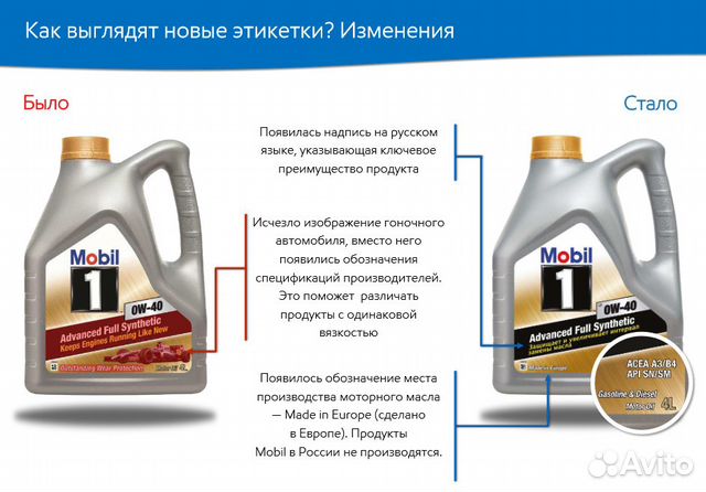 Масло моторное Mobil 1 FS 0W-40 (4 л) Масло моторное Mobil 1 FS 0W-40 (4 л)