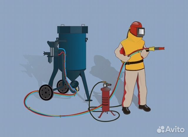 Маляр по металлу, дереву, пескоструйная очистка Маляр по металлу, дереву, пескоструйная очистка