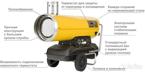 Дизельная тепловая пушка master BV 110 E Дизельная тепловая пушка master BV 110 E