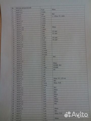 Металлорежущий инструмент