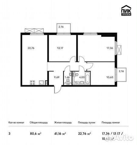3-к квартира, 80.6 м², 9/20 эт.