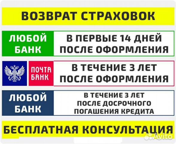 Кредит автострой банк москва