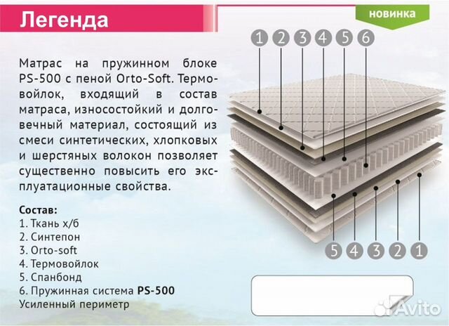 Матрас Легенда 160х200 Матрас Легенда 160х200