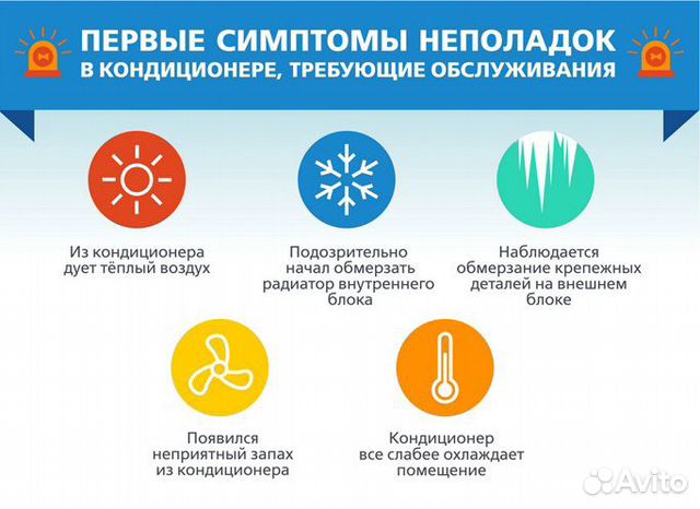 Чистка кондиционеров Чистка кондиционеров