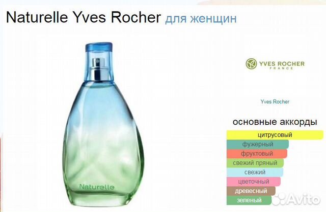 Духи Ив Роше Naturlle женские Натюрэль 75мл личная