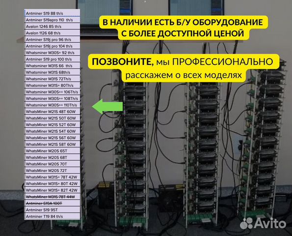 Майнер WhatsMiner M31S+ 80T 42W