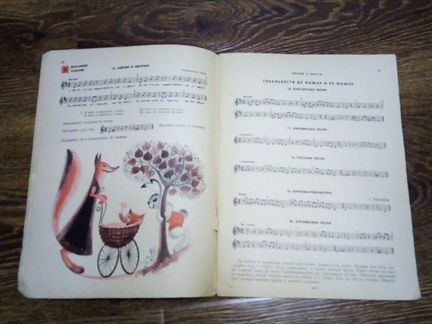 Книги по музыке