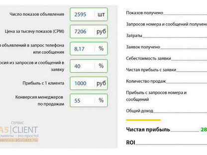 Как получить 20. Цена заявки. Посчитайте CPA одобренной заявки. 20 Заявок.