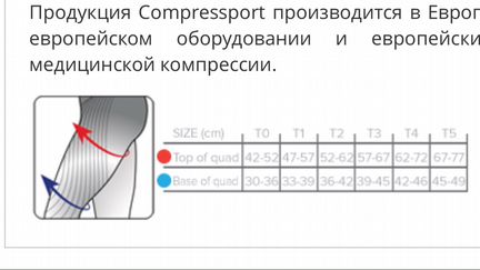 Compressport Манжета на бедро quad T3 2xu