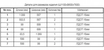 Журнальный столик Deko