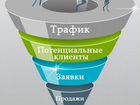 Настройка Яндекс Директ и Гугл Адс