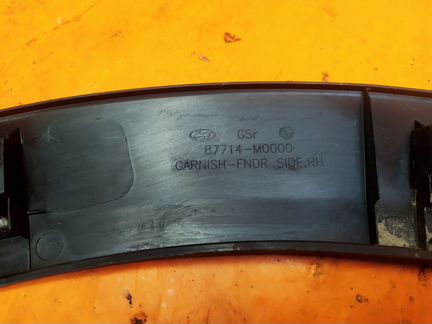 Расширитель крыла передний правый Hyundai Creta