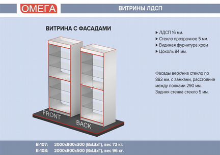Витрина для магазина